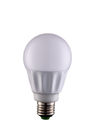 صرفه جویی در انرژی 9 وات LED گلوب نور لامپ / لامپ آلومینیوم، 125 * 70mm و CE و ROHS
