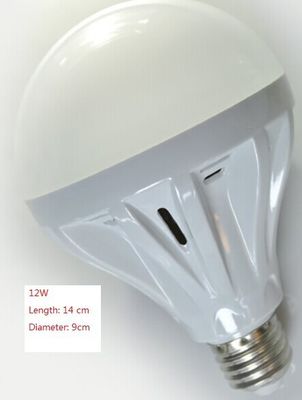 15W E27 1450LM و EPISTAR LED گلوب پیاز طول عمر طولانی