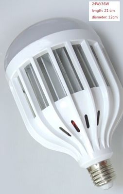15W E27 1450LM و EPISTAR LED گلوب پیاز طول عمر طولانی
