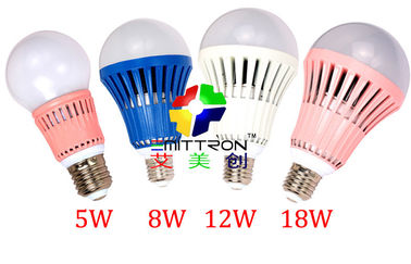 خانه 4000K سفید خالص LED گلوب پیاز 2835SMD 16 عدد 60mm با شکل نیمی توپ