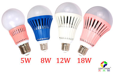 خانه 4000K سفید خالص LED گلوب پیاز 2835SMD 16 عدد 60mm با شکل نیمی توپ