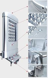 سنسور حرکت 40W سفید ضد آب چراغ در فضای باز خورشیدی چراغ خیابان